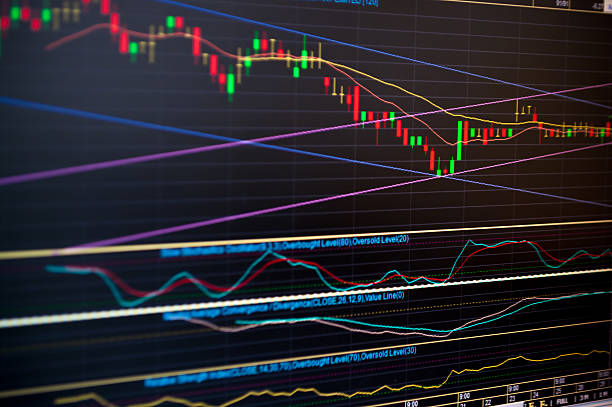 Mastering Price Action: Smart Guide to Reading the Markets