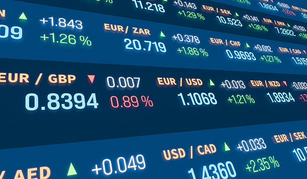 Mastering Volatility in Forex